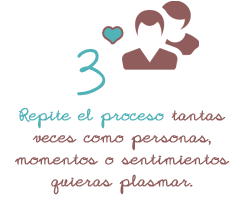 Repite el proceso tantas veces como personas especiales quieras incluir en tu pared